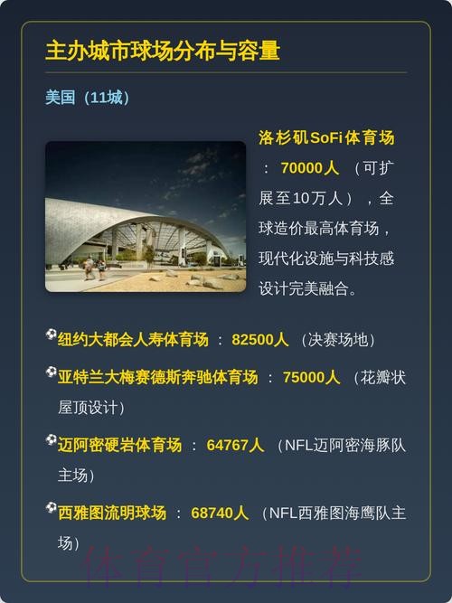 2026美加墨世界杯直播平台怎么看