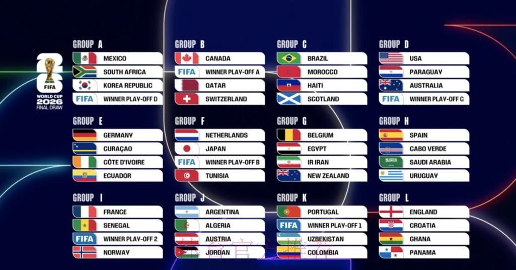 世界杯实时比分最新