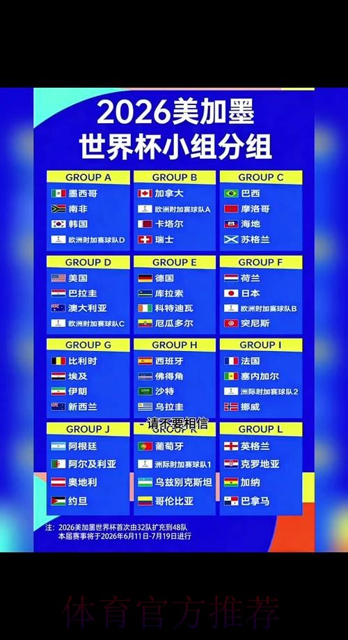 2026世界杯完整赛程哪里看
